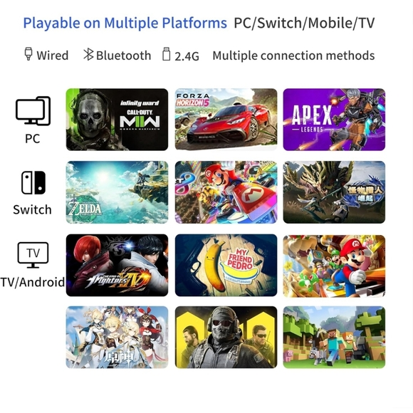 Brand new (Flydigi -Gamepad-Apex4) - Picture 9 of 9